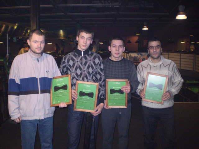 Победители