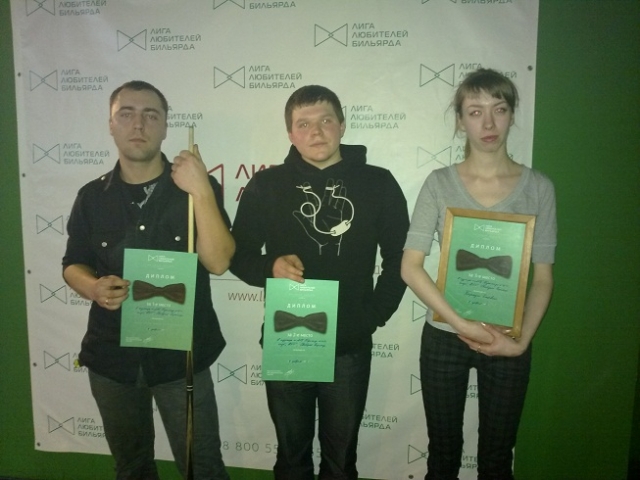 Победители