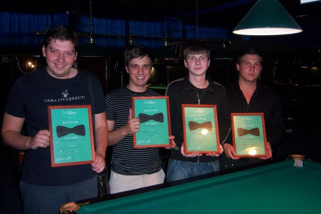 Победители