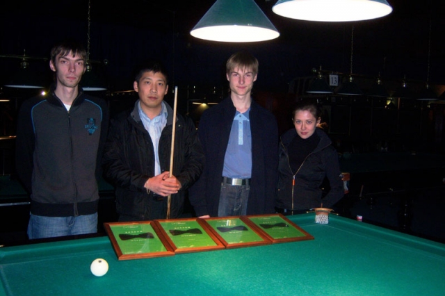 Победители "ЛЛБ. Пирамида. № 172"