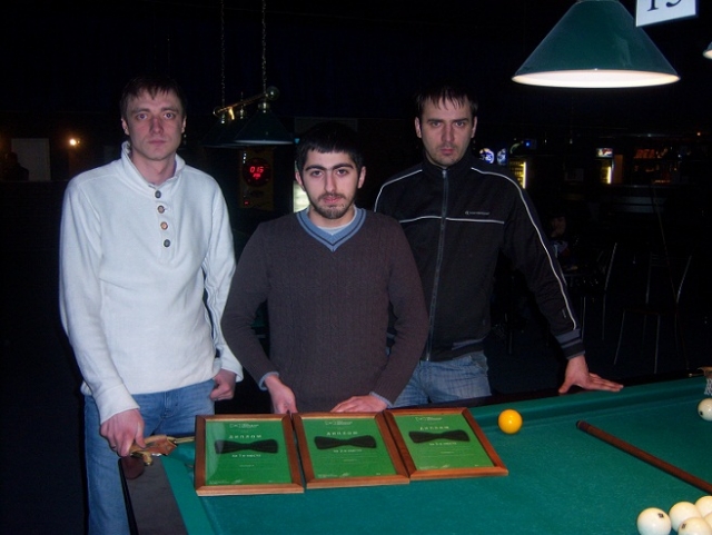 Победители