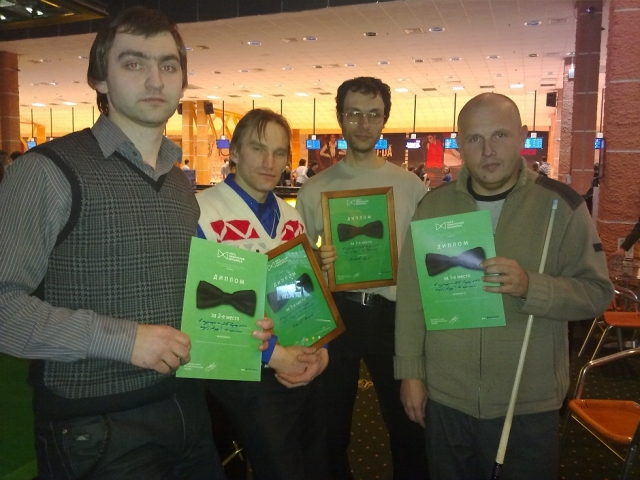 Победители