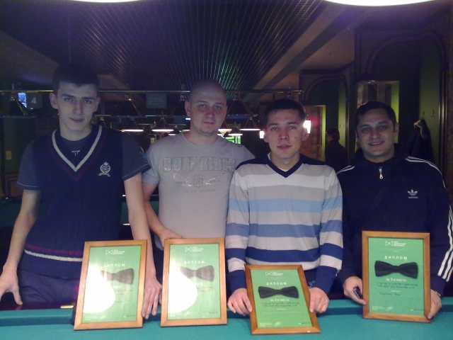 Победители