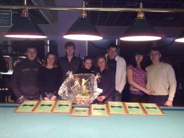 Победители