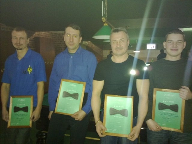 Победители