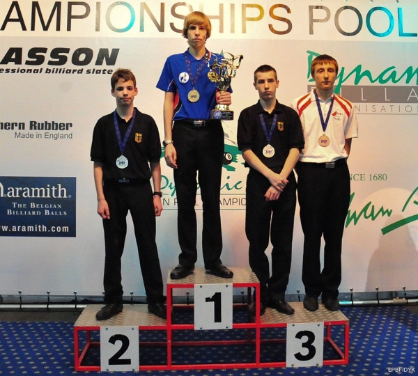 Джошуа Филлер, Виталий Павлухин, Тобиас Бонгерс, Миколай Забеки