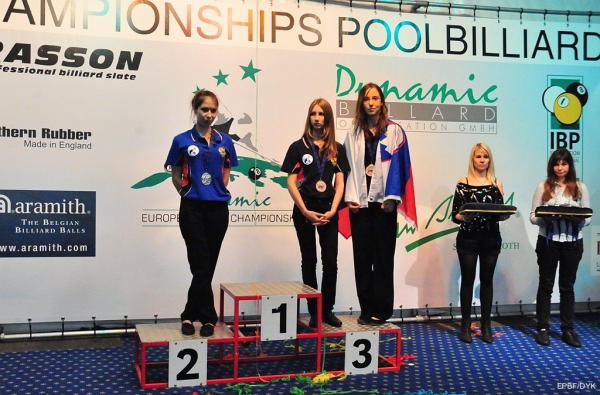 Дарья Сиротина, Анастасия Нечаева, Ана Градисник