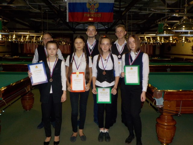 первенство. награждение