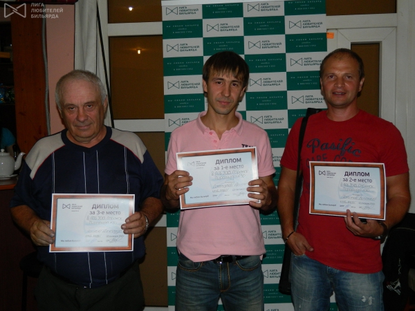 Герои недели