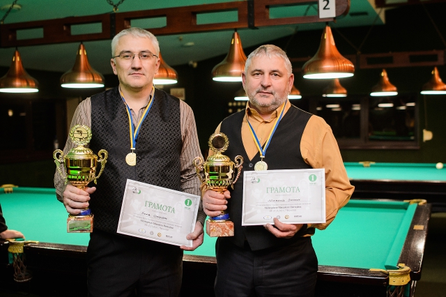 Победители