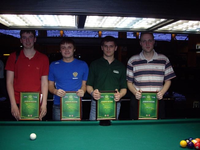 Победители