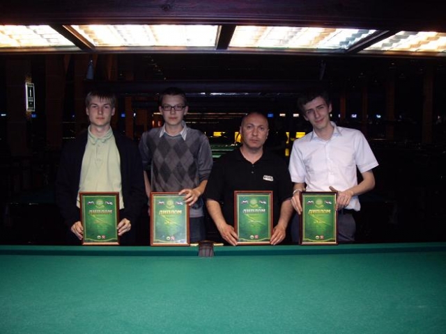 Победители