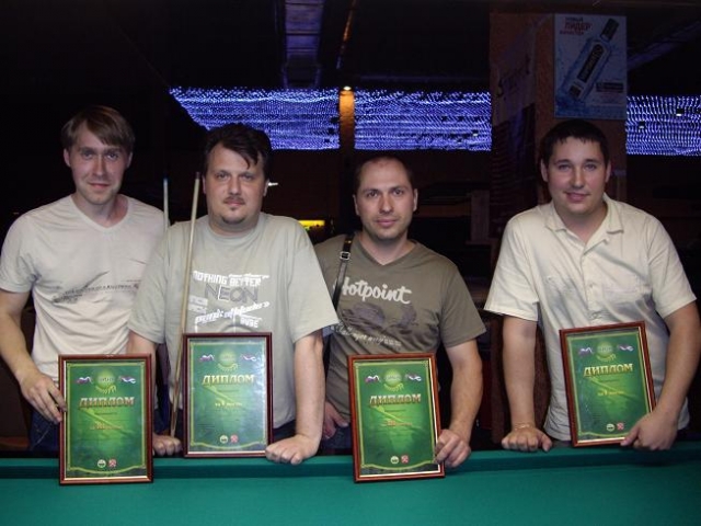 Победители