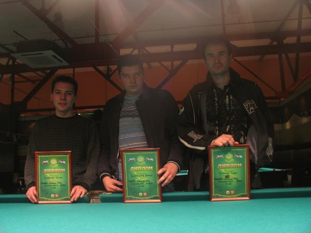 Победители