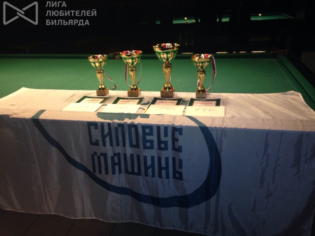 «Силовые Машины» готовятся к юбилейному турниру!