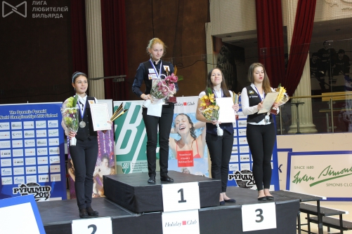 Фотографии женского ЧМ