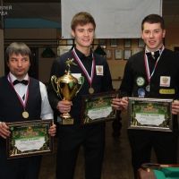 Победители Кубка ПФО 2017