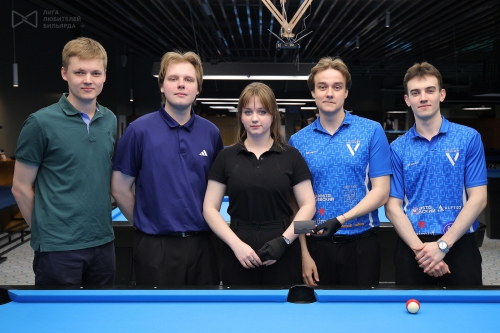 Победители