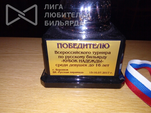 Победителю