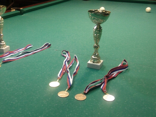 кубок города Воронежа 2018