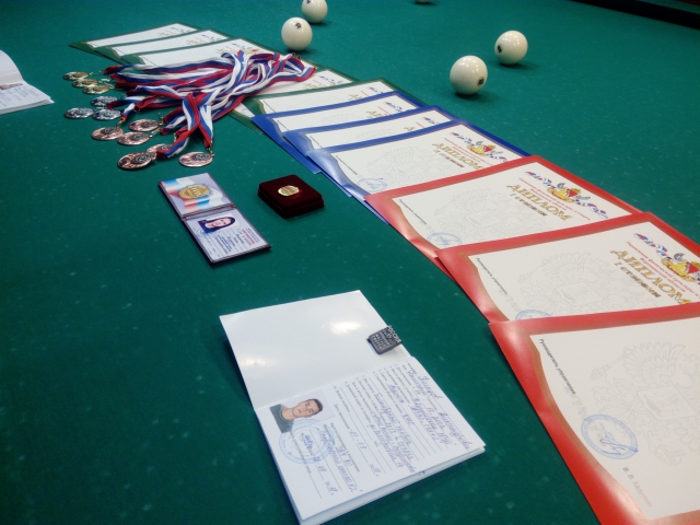 первенство области 2018