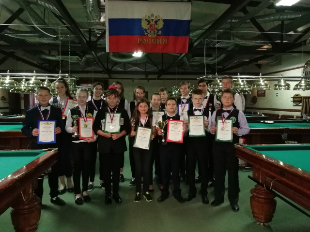 Призёры и победители