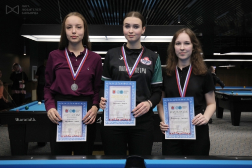 Чемпионки соревнований! Чемпионки соревнований!