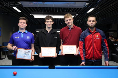 Награждение победителей и призёров