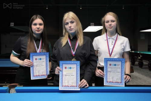 Финалистки Чемпионата по динамичной пирамиде