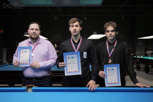 Финалисты Чемпионата по динамичной пирамиде