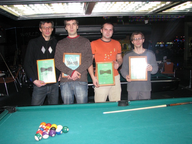 Победители