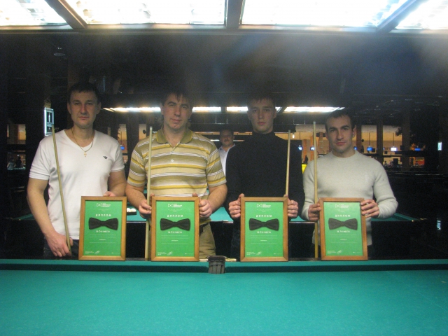 Победители