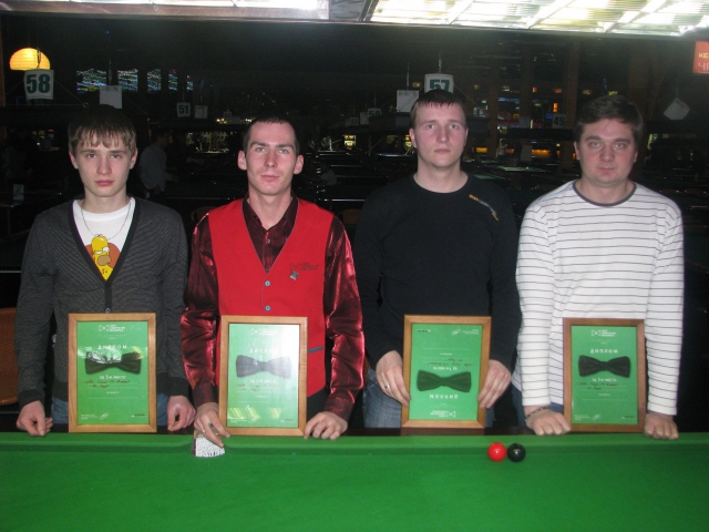 Победители