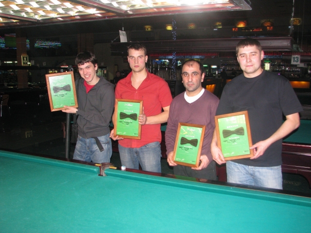 Победители