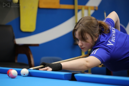 Куприянова Кристина (БГТУ «Военмех» им. Д. Ф. Устинова)