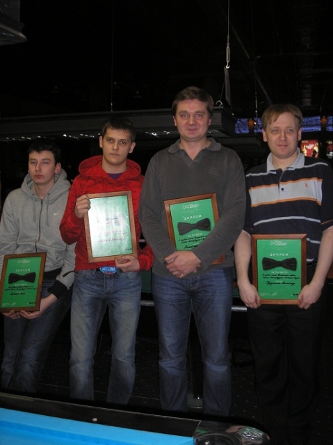 Победители