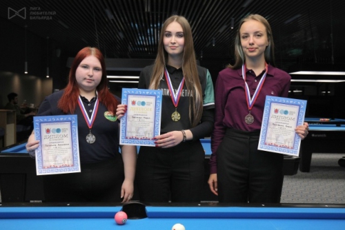 Финалистки Чемпионата по Пул-8!