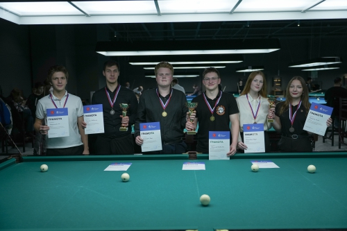 Награждение победителей и призёров