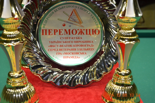 Кубок победителя