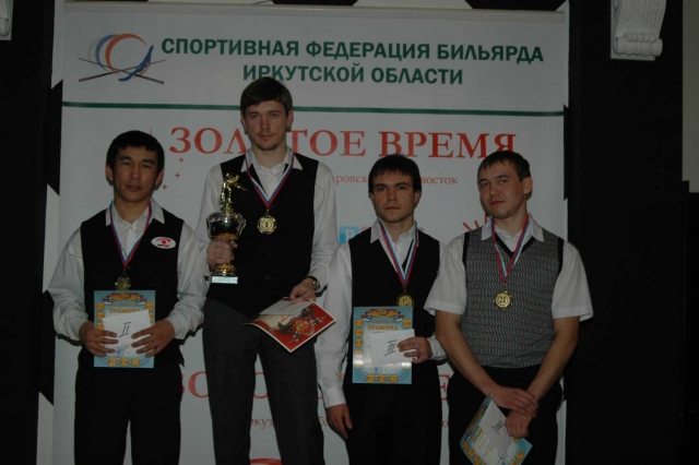 Победители