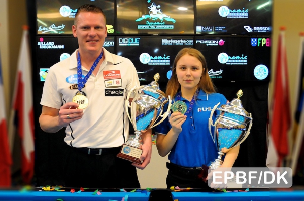 «14.1»: Нильс Файен (Нидерланды), Кристина Ткач (Россия)