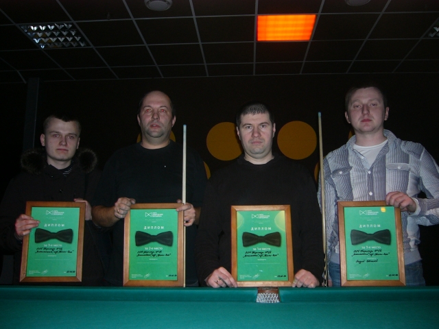 Победители