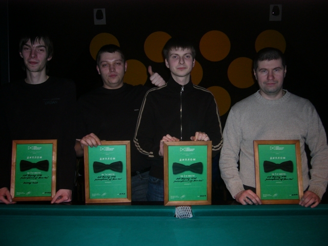 Победители