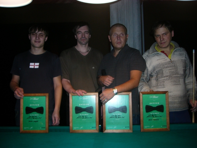 Победители