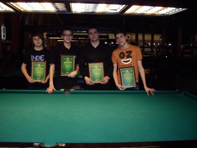 Победители