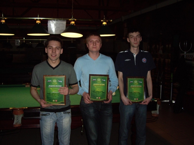 Победители