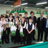 Организаторы и спонсоры турнира, победители и призёры Первенства по свободной пирамиде