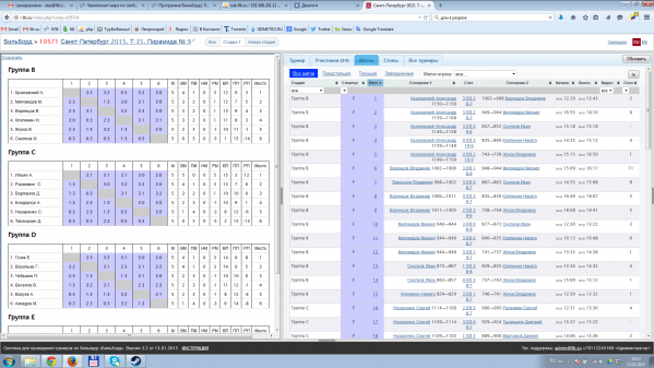 Рабочее окно программы «Бильборд»