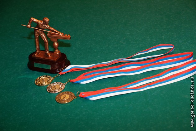 10-й юбилейный турнир на призы Главы города Дудинка.