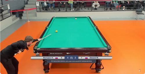 Мен бірден порно көруді аяқтадым. HD форматында үйдегі досының анасымен жыныстық қатынас